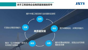工程咨詢企業高質量發展的路徑探索與戰略思考